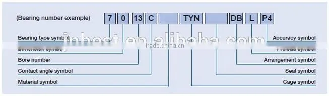 china manafacturing 7009C/P4 surplus bearings stock