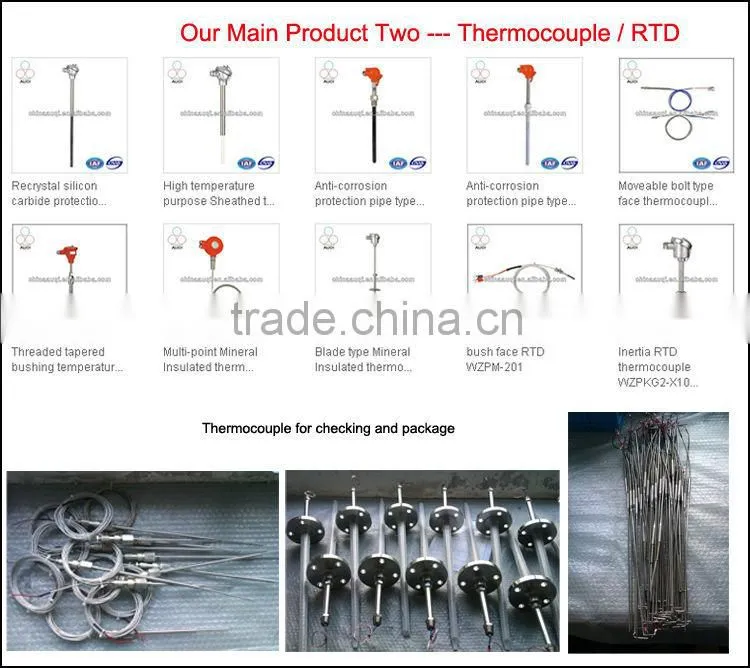 Mineral Insulated Cable