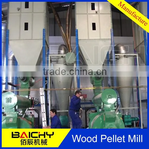 PTO Wood Pellet Mill