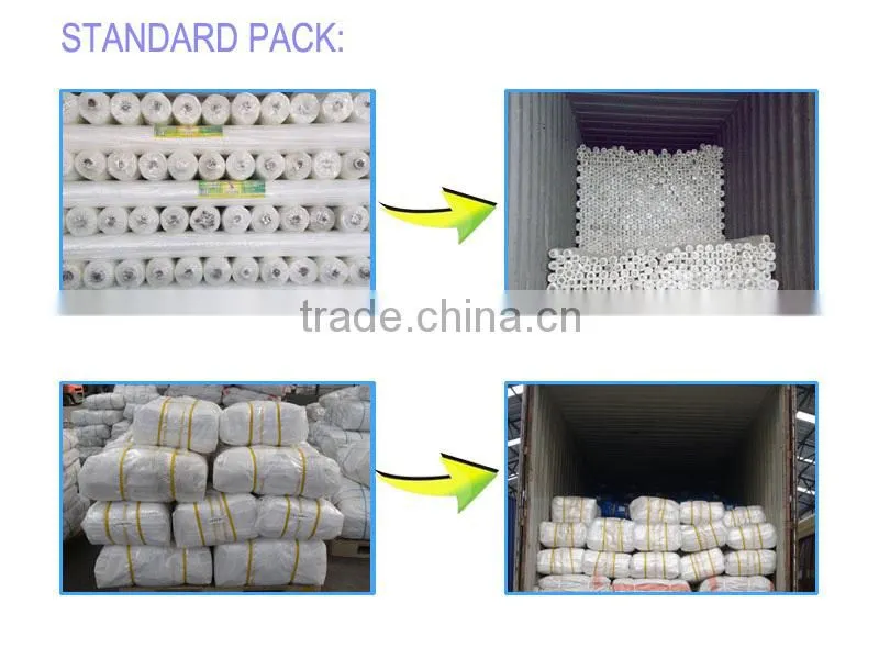 Insulated tarpaulin ,poly tarp ,waterproof furniture outdoor cover