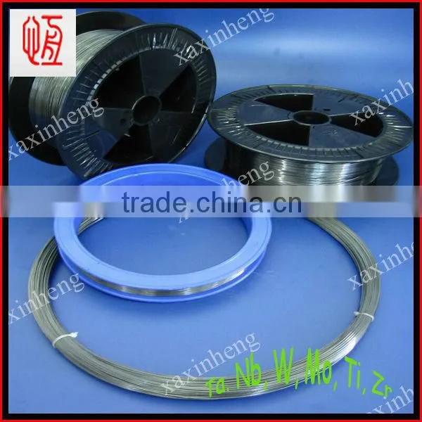Dia1mm W1 tungsten wire /tungsten filament/wolframe wire/wolframe filament