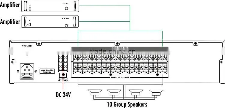 Professional rack mounted pa system Speaker Line Supervision