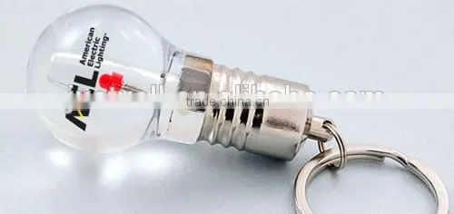 Custom creative usb flash drive cheap mini usb memory