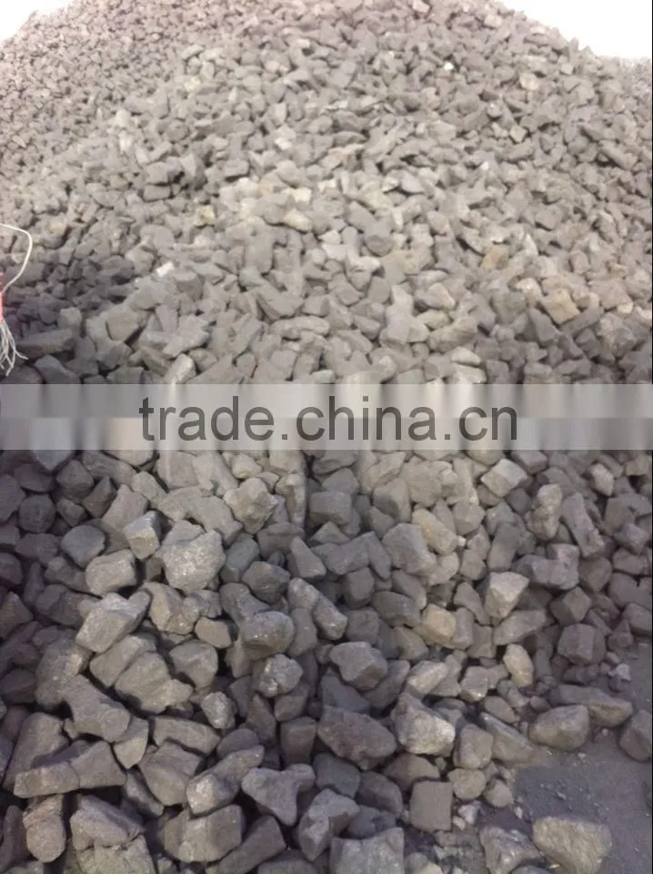 Metallurgical Coke