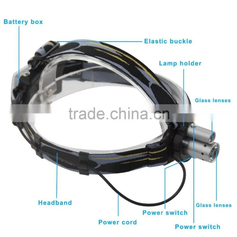 Sidiou Light Double Headlights Dual Headlamp 2 LED Night Fishing Headlight Camping Hiking Cycling Climbing Head Light