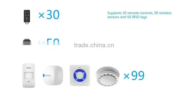 home automation wireless fire alarm system GSMhome security smoke sensor burglar alarm system