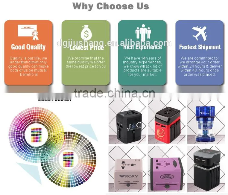 SINGLE PLUG ADAPTER Australia Plug Adapter