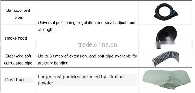 soldering smoke absorber DX5000-II