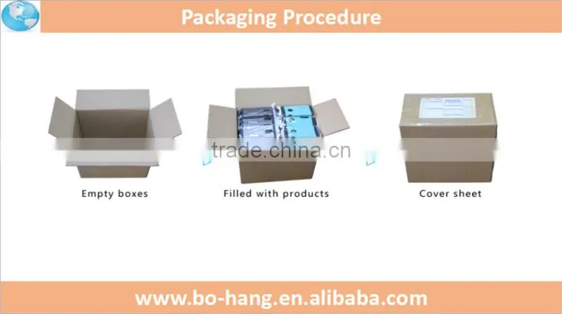 Fast and Prompt Air Forwarder for logistics service shipping From Shenzhen to Boston USA