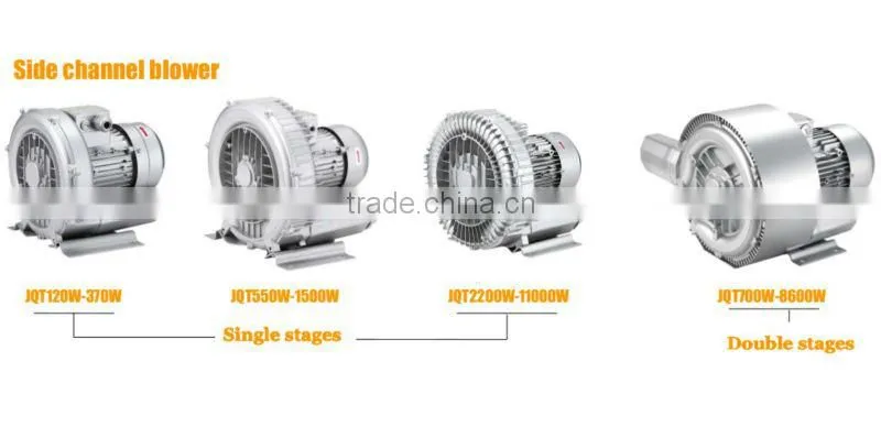 JQT-2200-C /JQT-1500-C air blowers' air filter