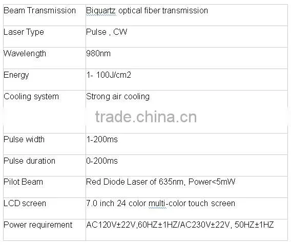 2016 new 980nm diode laser for vascular removal blood vessels removal/anti-redness remover/skin care