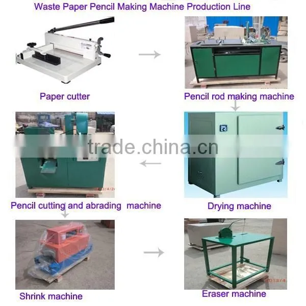 Waste paper pencil making machine
