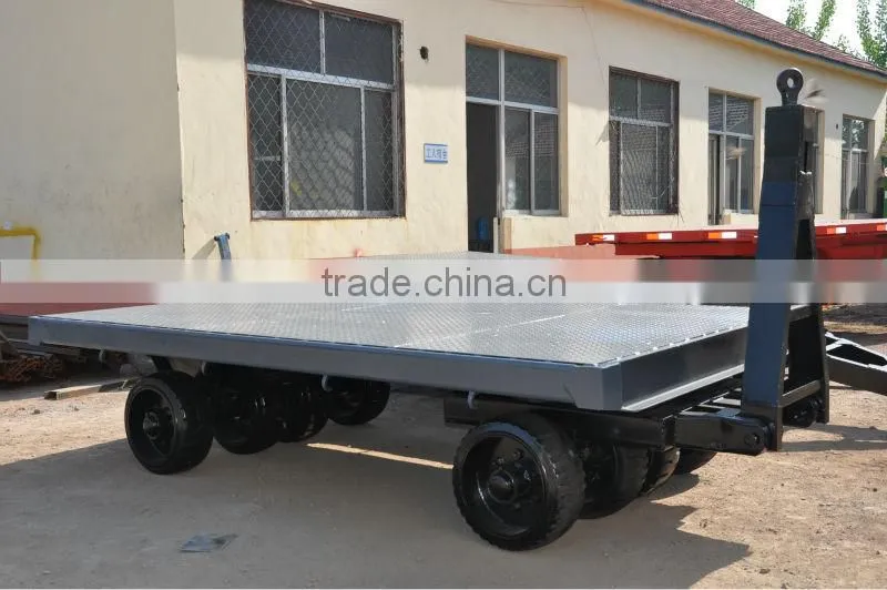 industrial platform