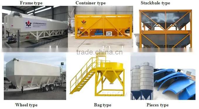 Environment friendly horizontal frame type cement silo