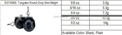 Bullet tungsten fishing weights distribute tungsten fishing weights