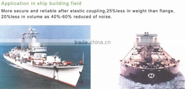 Steel Pipe Clamp