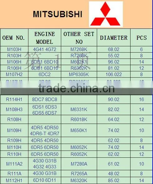 Engine con rod bearing