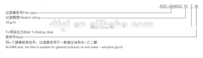 XDF-MA60Q10 Pilot Filter For Hydraulic Medium Pressure Line