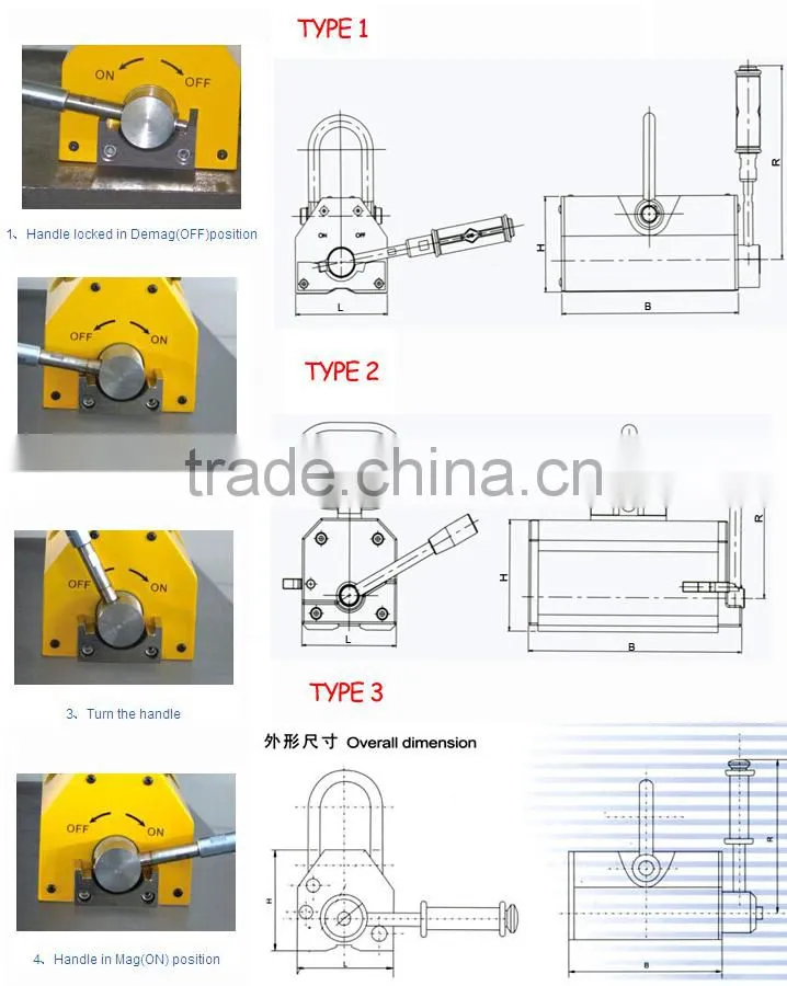 Top quality rare earth sheet metal 300kg/500kg handling excavator lifting magnet for lifting scrap