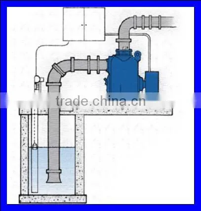 Centrifugal Semi-open Impeller Diesel Water Pump