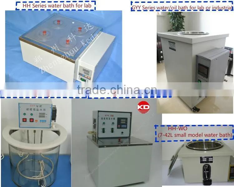 Lab Circulating Water or Oil Bath