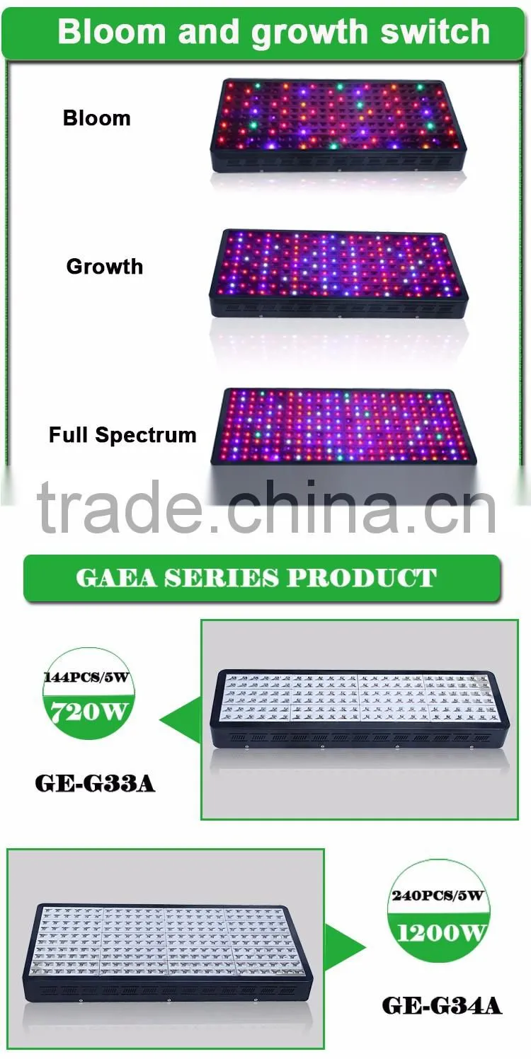 Hight Quality High Power Led Herb Gorw Light From Shenzhen Factory