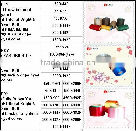 DTY polyester dope dyed yarn 75D SD non intermingle in hom textile for bedspread