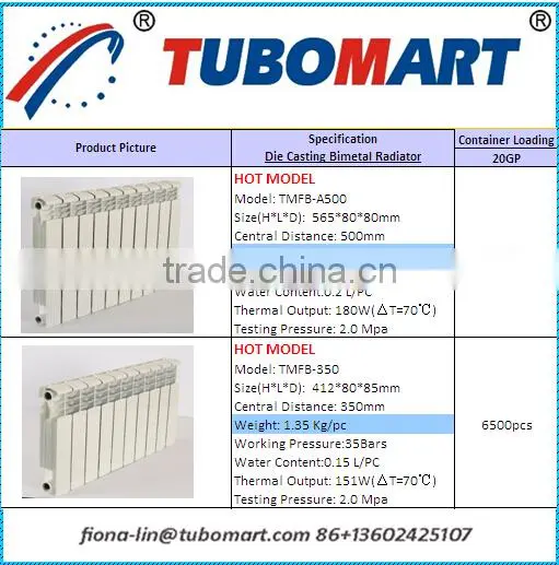 aluminium die casting radiator for room radiator heating system