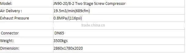 screw silent air compressor JN90-20/8-2 two stage compression