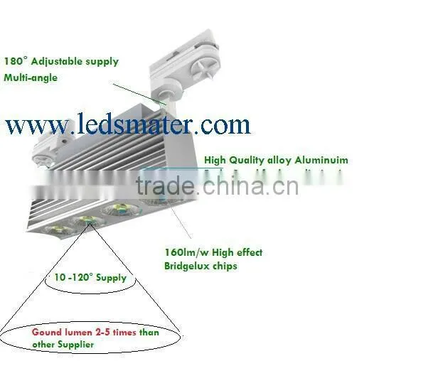 track light led ETL UL CE ROHS approved cob led track light 30w with high ground lumen IP66