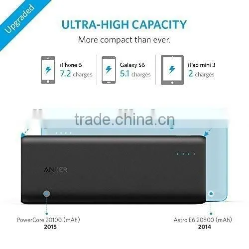 Multi-function jump starter, power bank, portable mini car jump starter