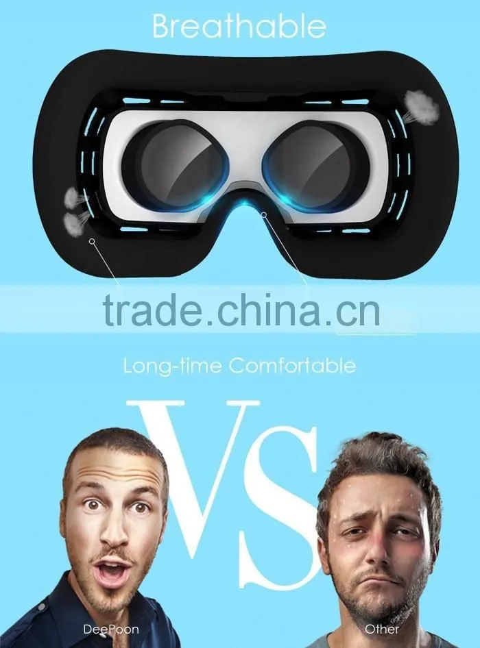 96 degree 3d glasses virtual reality vr box vr Deepoon V3 headset 3d vr box glasses with a high immersion from Smofit