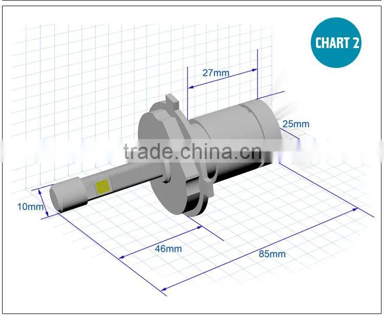 P6 High Power LED Car H4 Headlight Bulbs H7