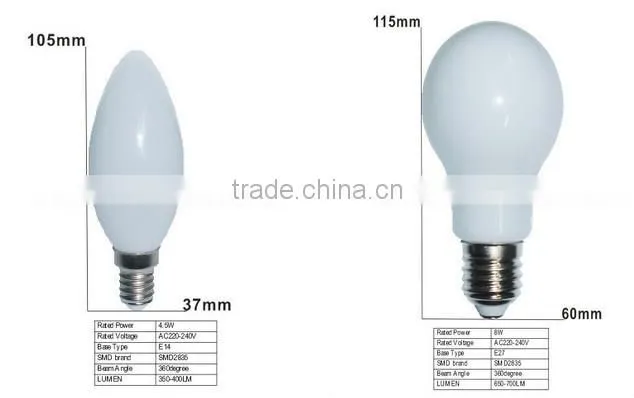 48W led Panel light, Ra>80 sequre Led Panel lamp, Epistar 2835SMD Panel Led light