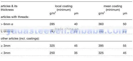 Ppgi Steel Sheet