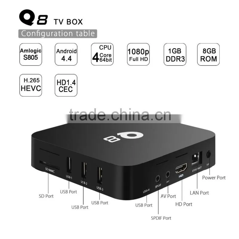 2016 Hot selling MXR RK3229 Quad core Android TV BOX OTT TV BOX