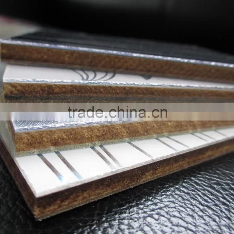 High Gloss 18mm Acrylic MDF Price