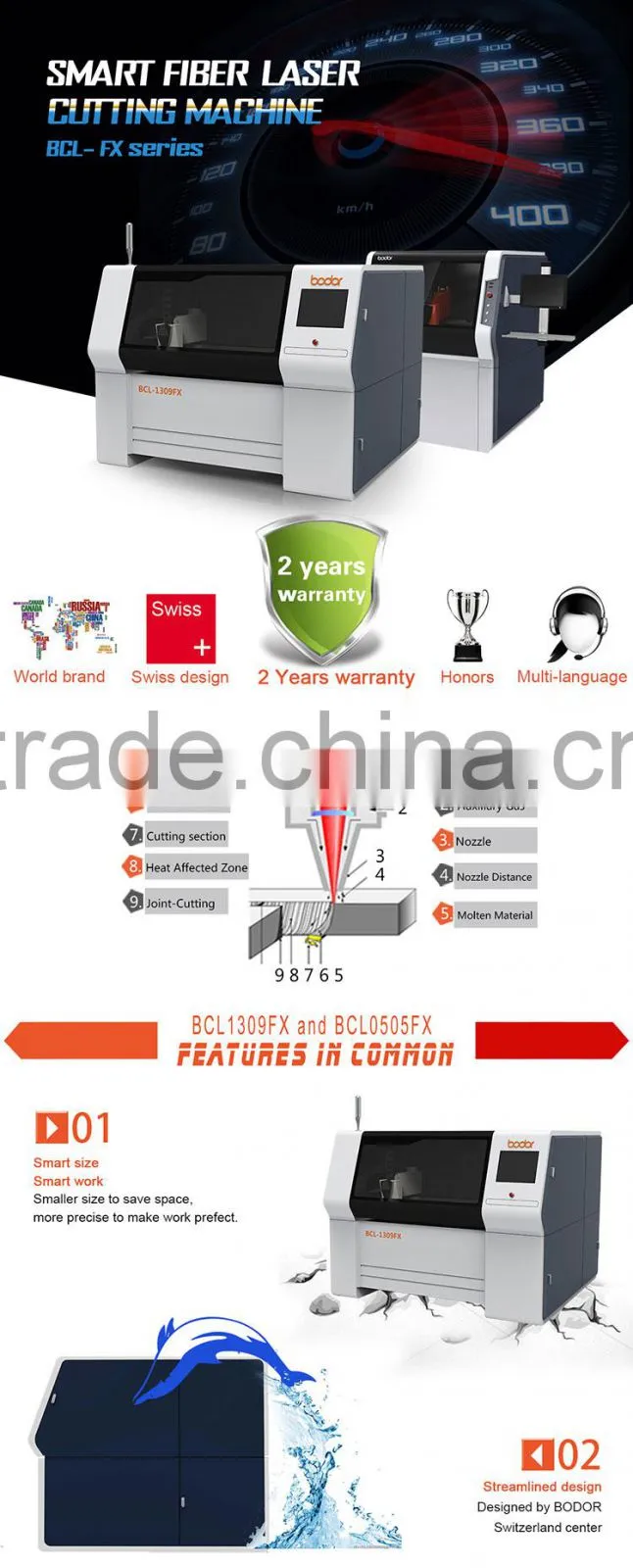 Staineless steel Laser Cutting Machine