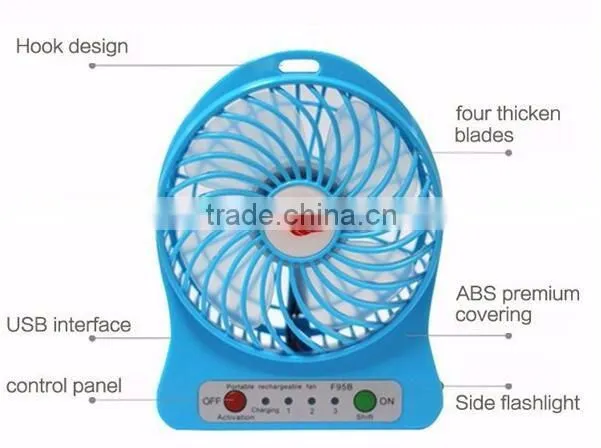 Best gift emergency rechargeable mini usb fan small pocket usb fan,Colorful mini ceiling fan