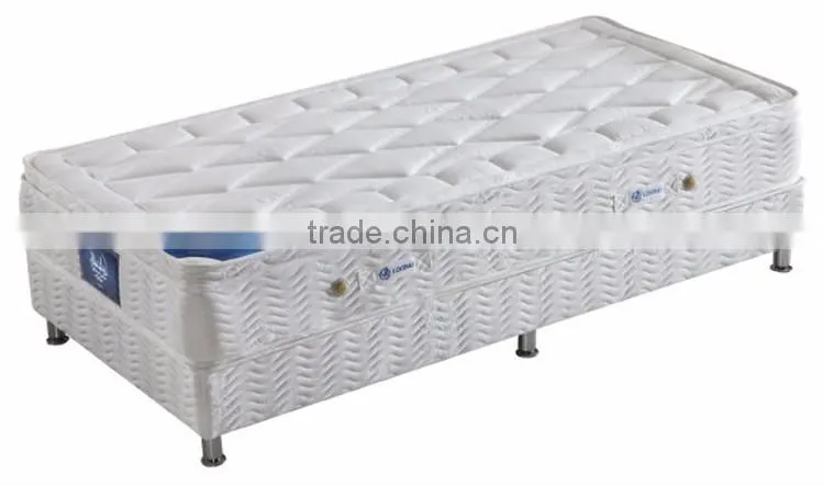 Modern City Luxury Quilted Inner Bonnell Spring Fit Twin Mattress