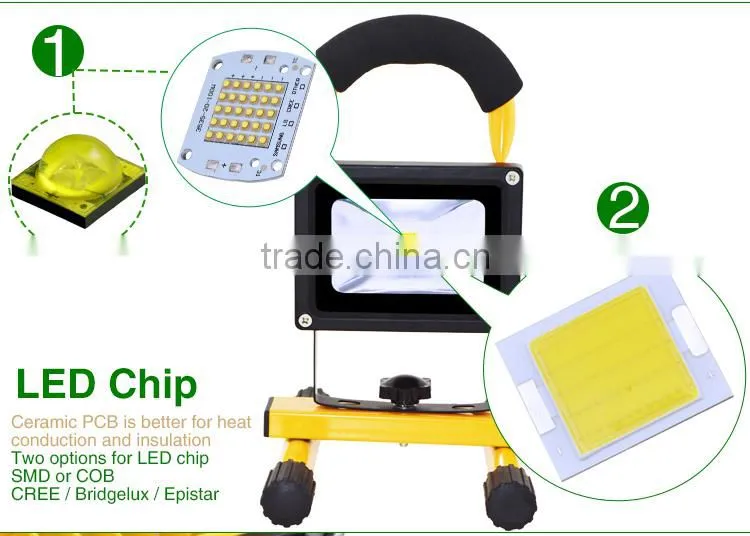 SL-YDT1001 Representation Small Battery Operated LED Flood Light