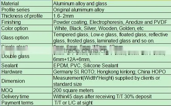 Aluminum casement window glass casement window