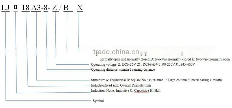 12v dc proximity sensor