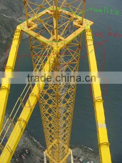 Anchorage frame for Tower Crane