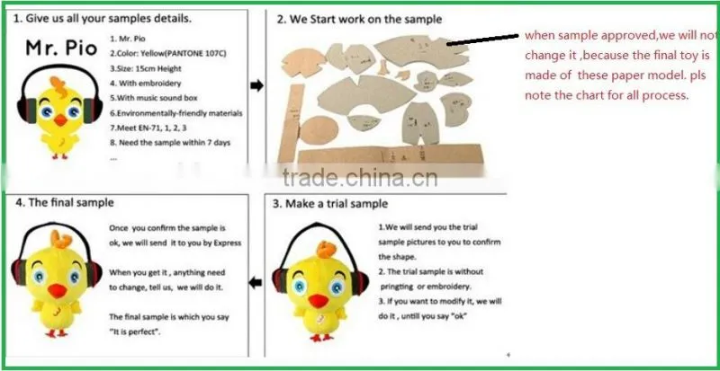 Cheap Wholesale House Slipper, Wholesale House Slipper, Plush House Slipper