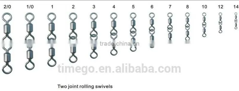 China Manufacturers Stainless Steel Fishing Swivels