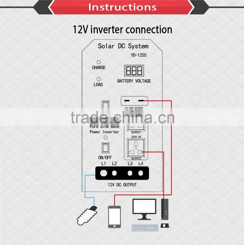 Portable Solar Home Lighting System