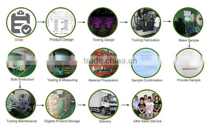 Plated riveting parts,sheet metal riveting parts,metal bending parts with riveting