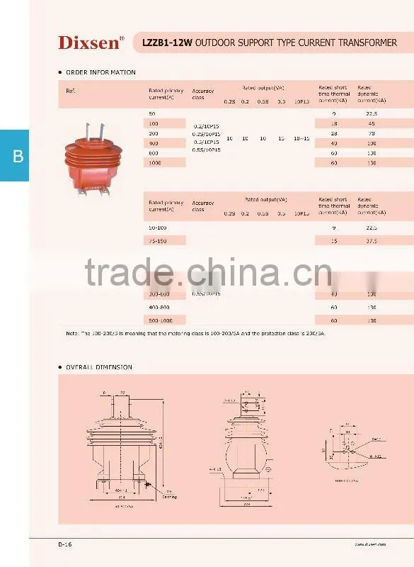 LZZB1-12W support type 10KV,12 KV medium voltage outdoor type CT