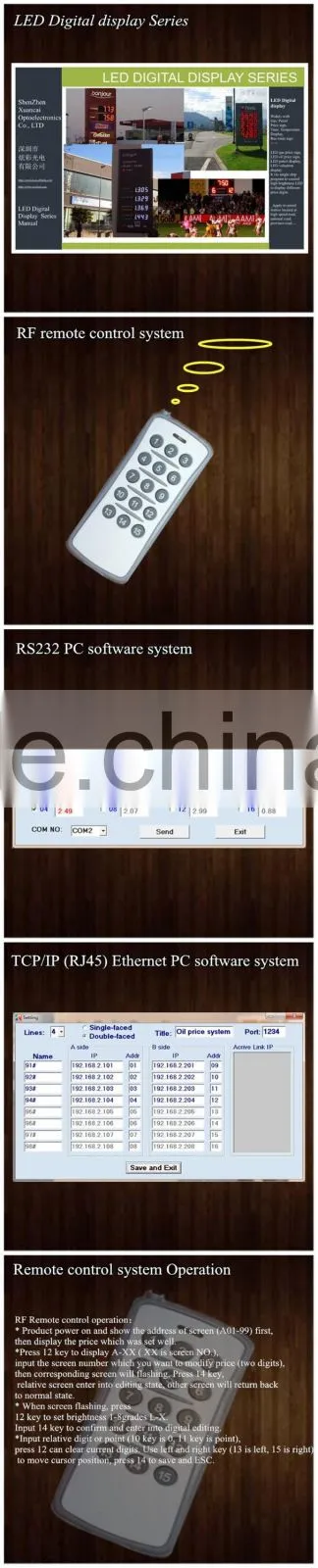 Seven segment Remote control/RS232/RJ45(TCP/IP) operation LED gas station petrol price canopy lights sign